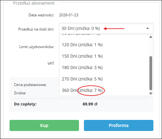 abonament od ilości dni